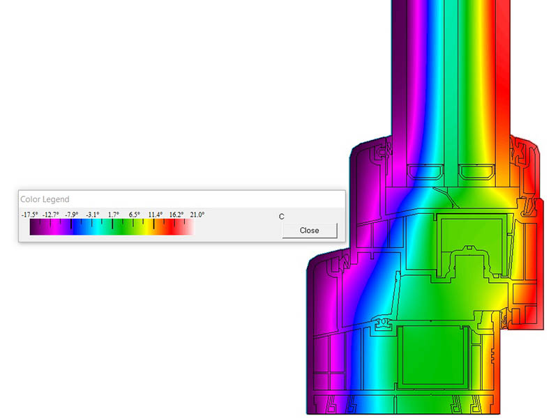 Therm_Simulation_Results